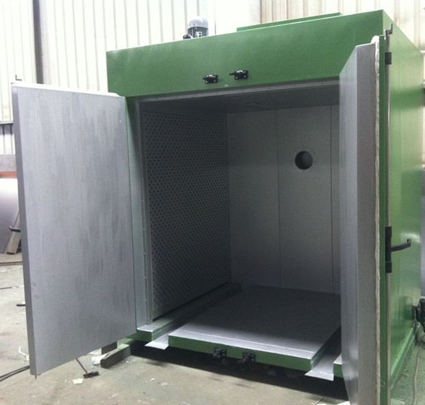 ���ͺ���